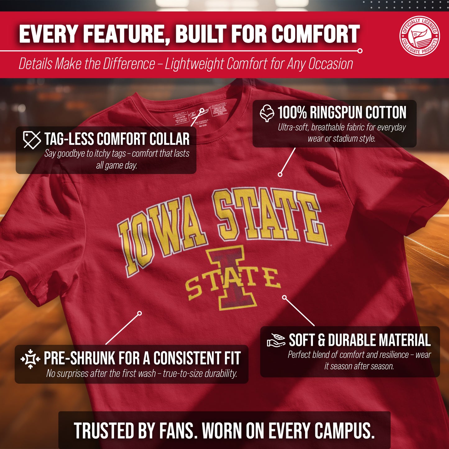 Iowa State Cyclones NCAA Adult Gameday Cotton T-Shirt - Cardinal