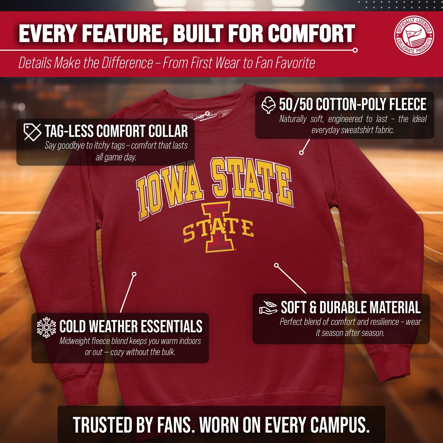 Iowa State Cyclones Campus Colors Adult Arch & Logo Soft Style Gameday Crewneck Sweatshirt - Cardinal