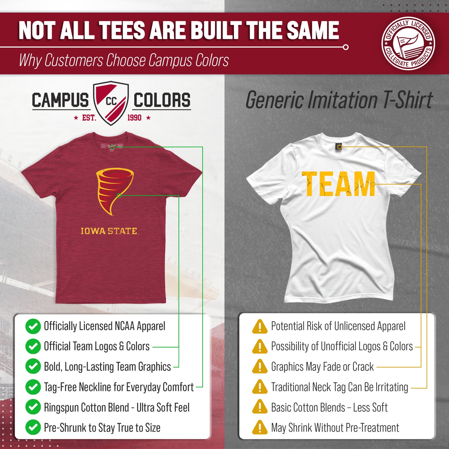 Iowa State Cyclones Adult MVP Heathered Cotton Blend T-Shirt - Cardinal Heather