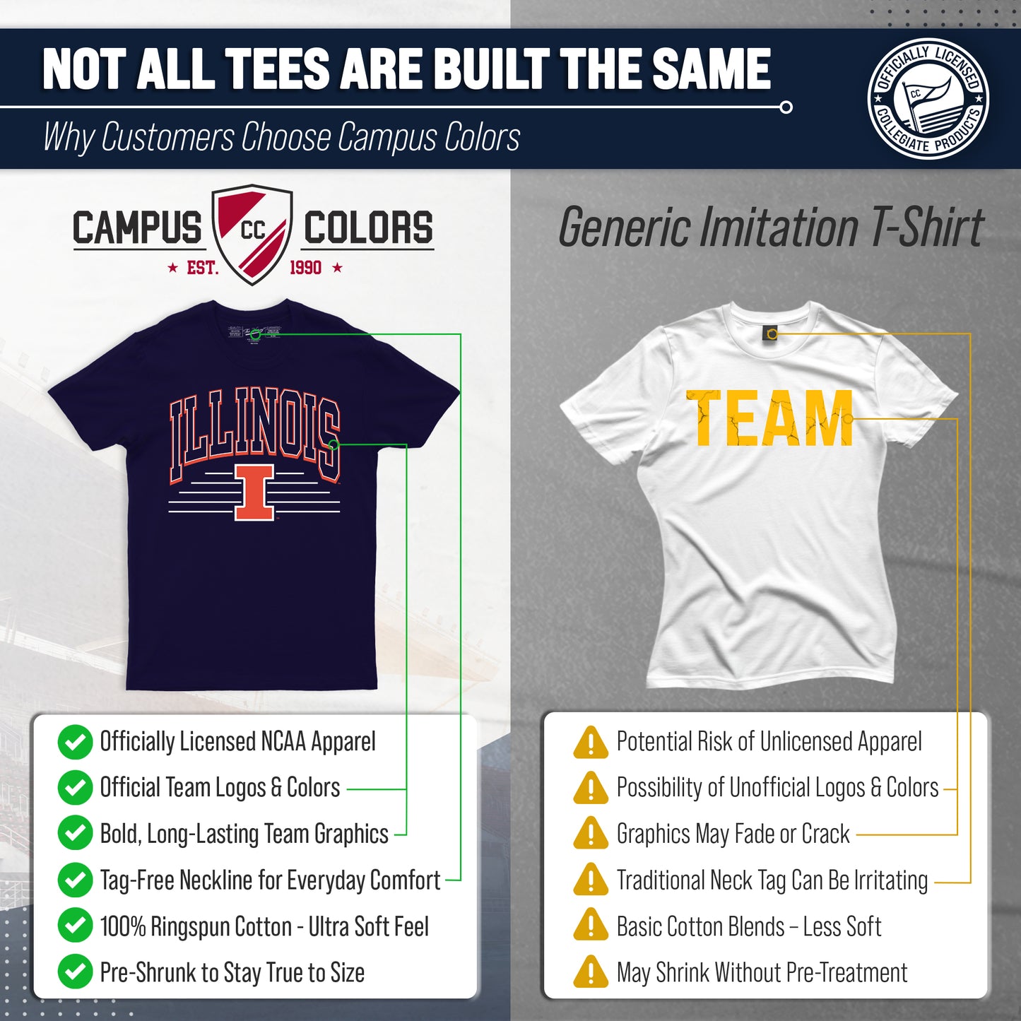 Illinois Fighting Illini NCAA Adult Unisex Overtime Classics T-Shirt - Navy