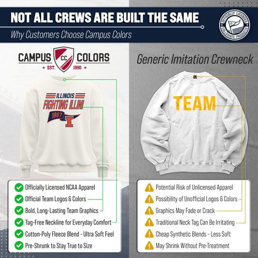 Illinois Fighting Illini NCAA Adult Unisex Varsity Club Pennant Crewneck Fleece Sweatshirt - Off White