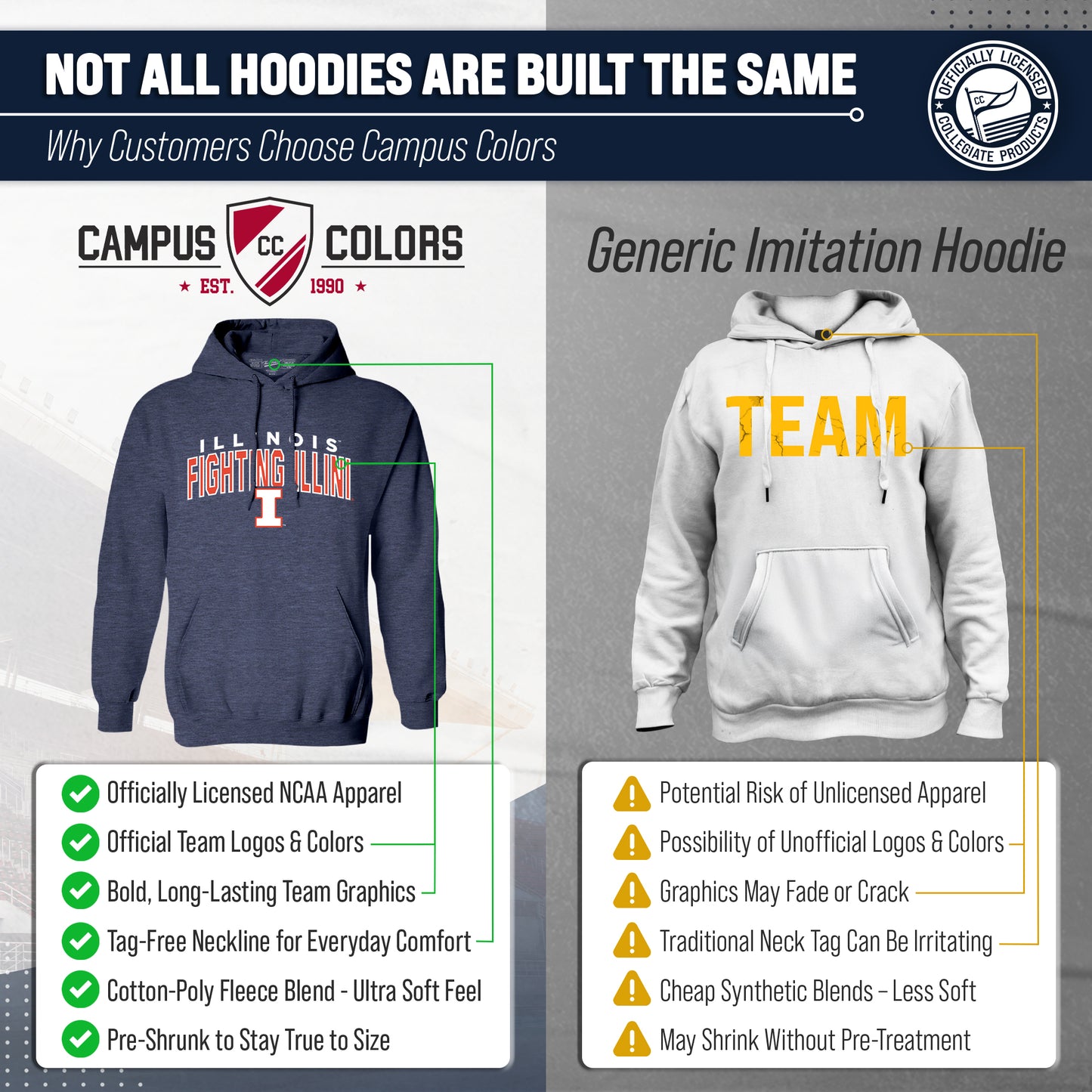 Illinois Fighting Illini NCAA Adult Unisex Starting Fresh Heathered Hooded Fleece Sweatshirt - Navy Heather