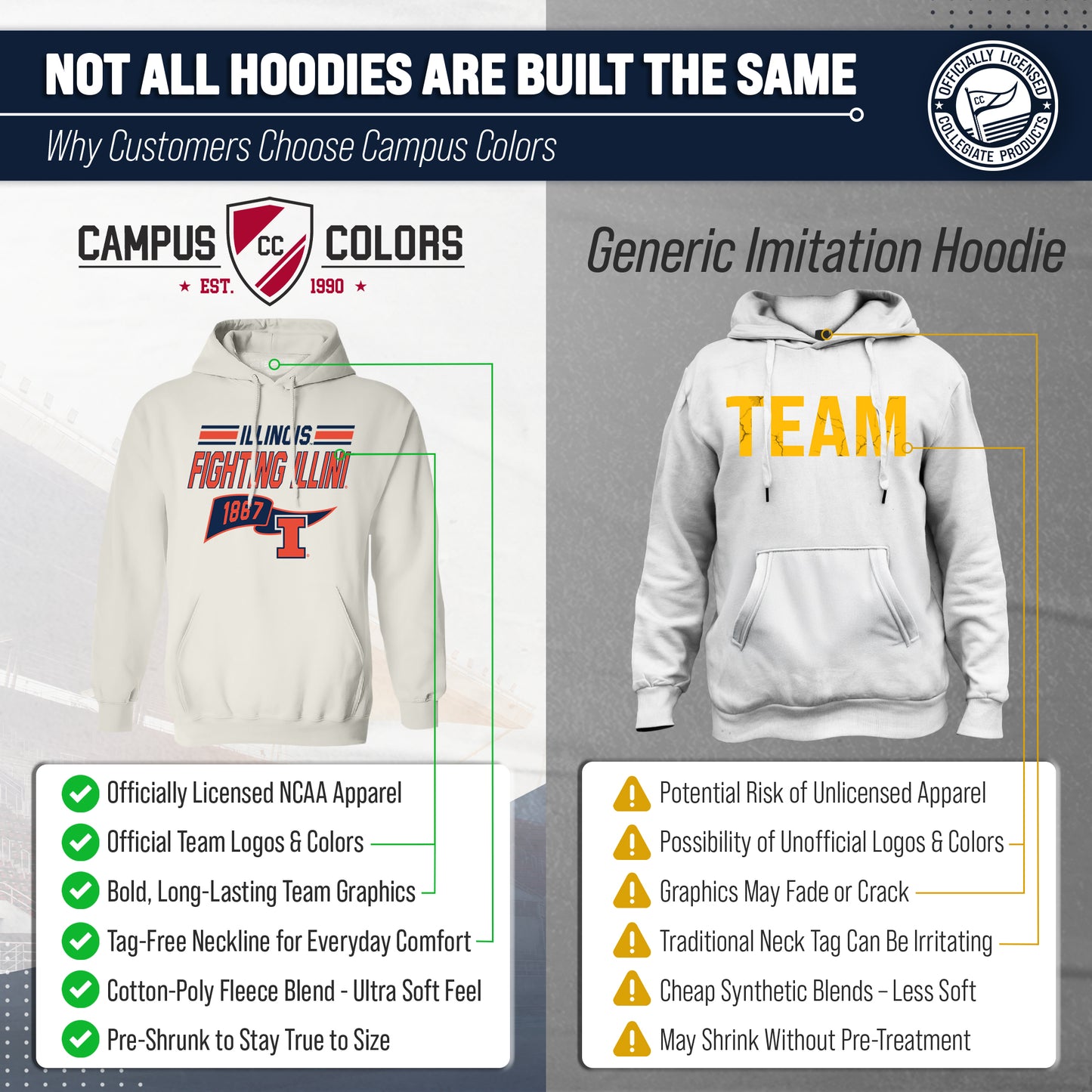 Illinois Fighting Illini NCAA Adult Unisex Varsity Club Pennant Hooded Fleece Sweatshirt - Off White