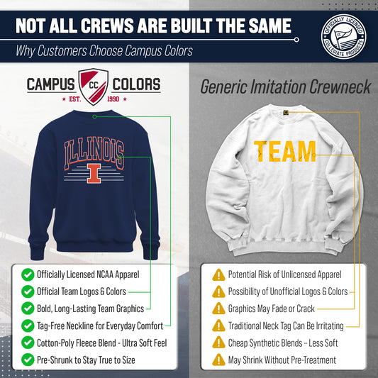 Illinois Fighting Illini NCAA Adult Unisex Overtime Classics Crewneck Fleece Sweatshirt - Navy