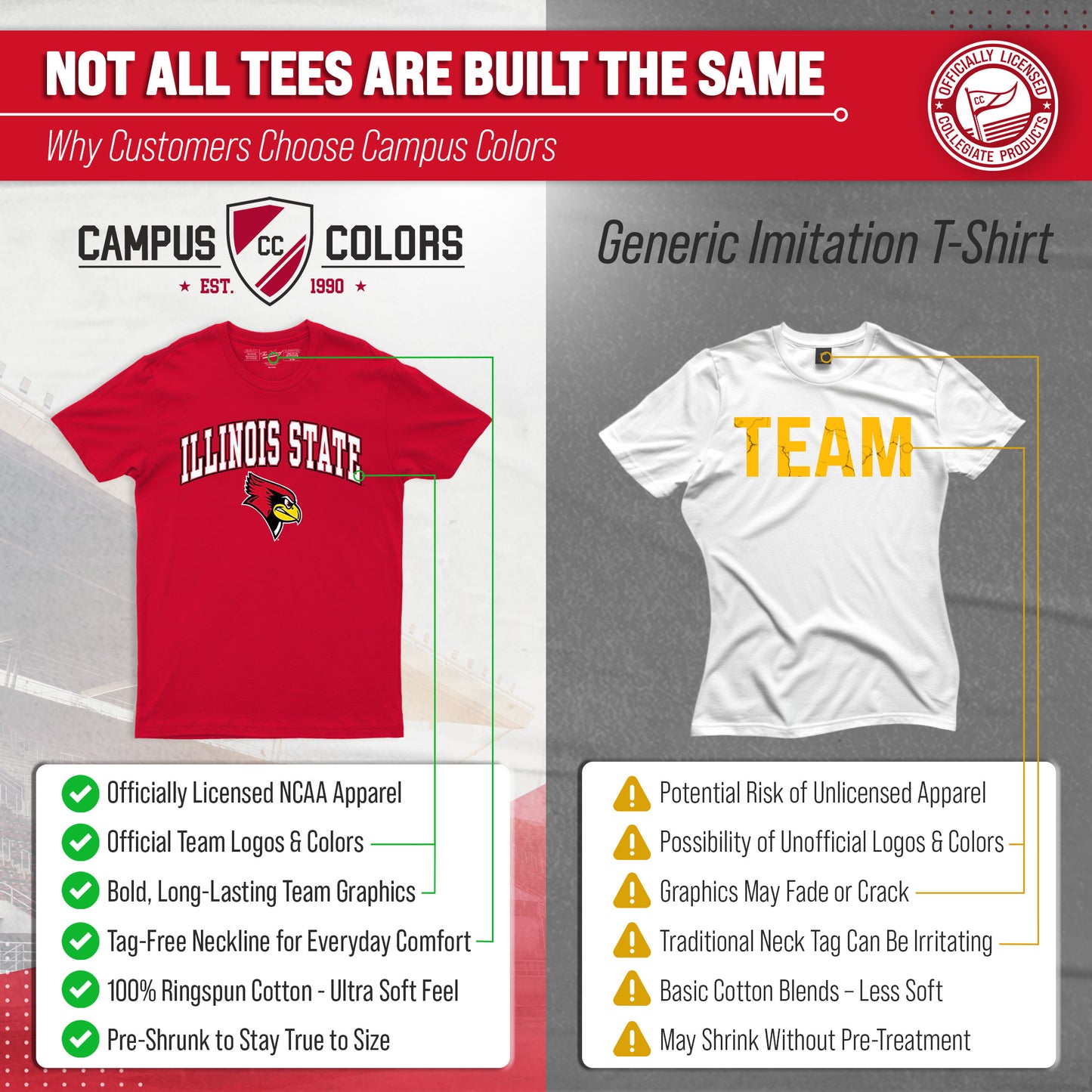 Illinois State Redbirds NCAA Adult Gameday Cotton T-Shirt - Red