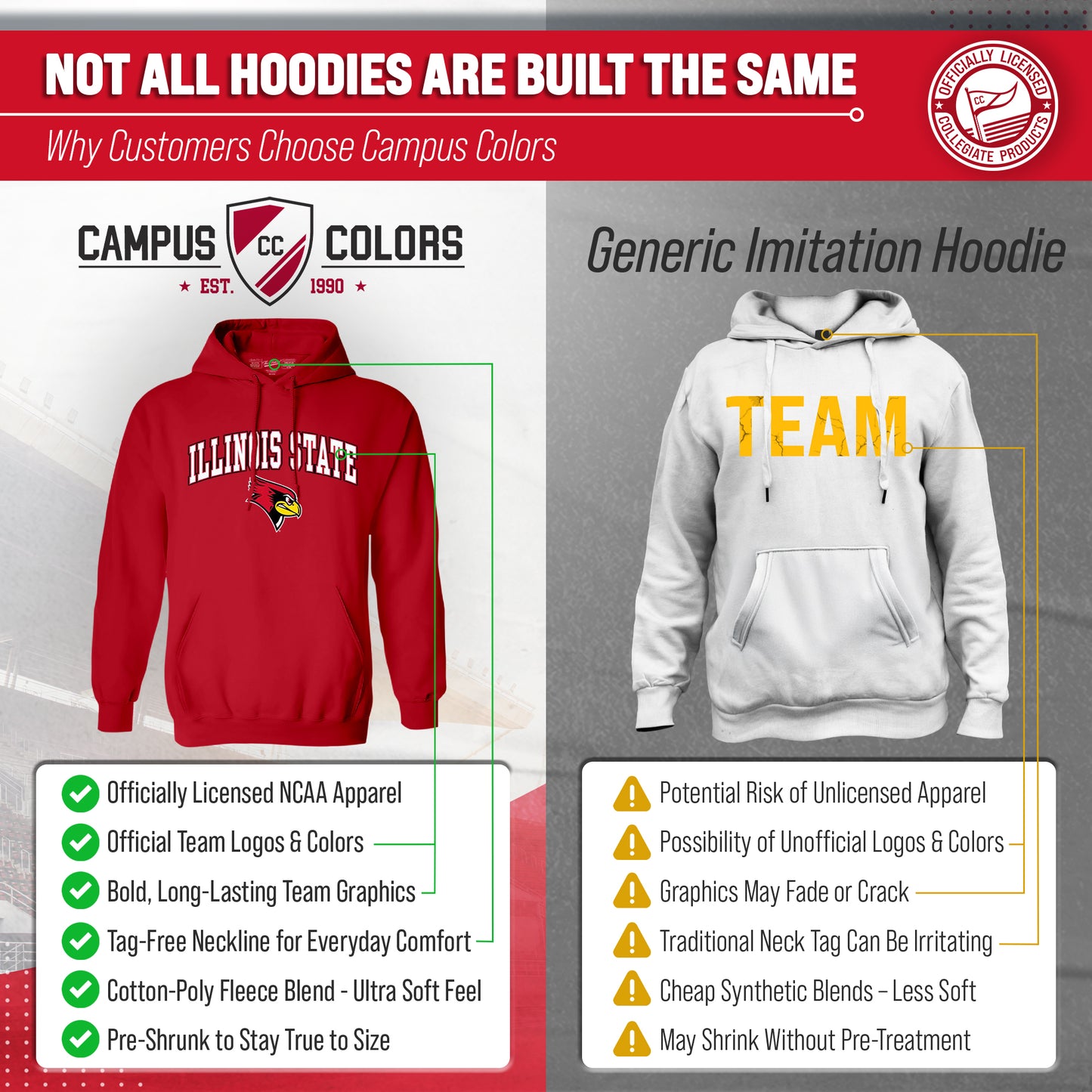 Illinois State Redbirds Adult Arch & Logo Soft Style Gameday Hooded Sweatshirt - Red