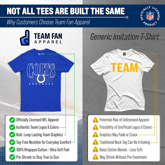 Indianapolis Colts NFL Adult Overtime Blueprint Tag-Less T-Shirt - Royal