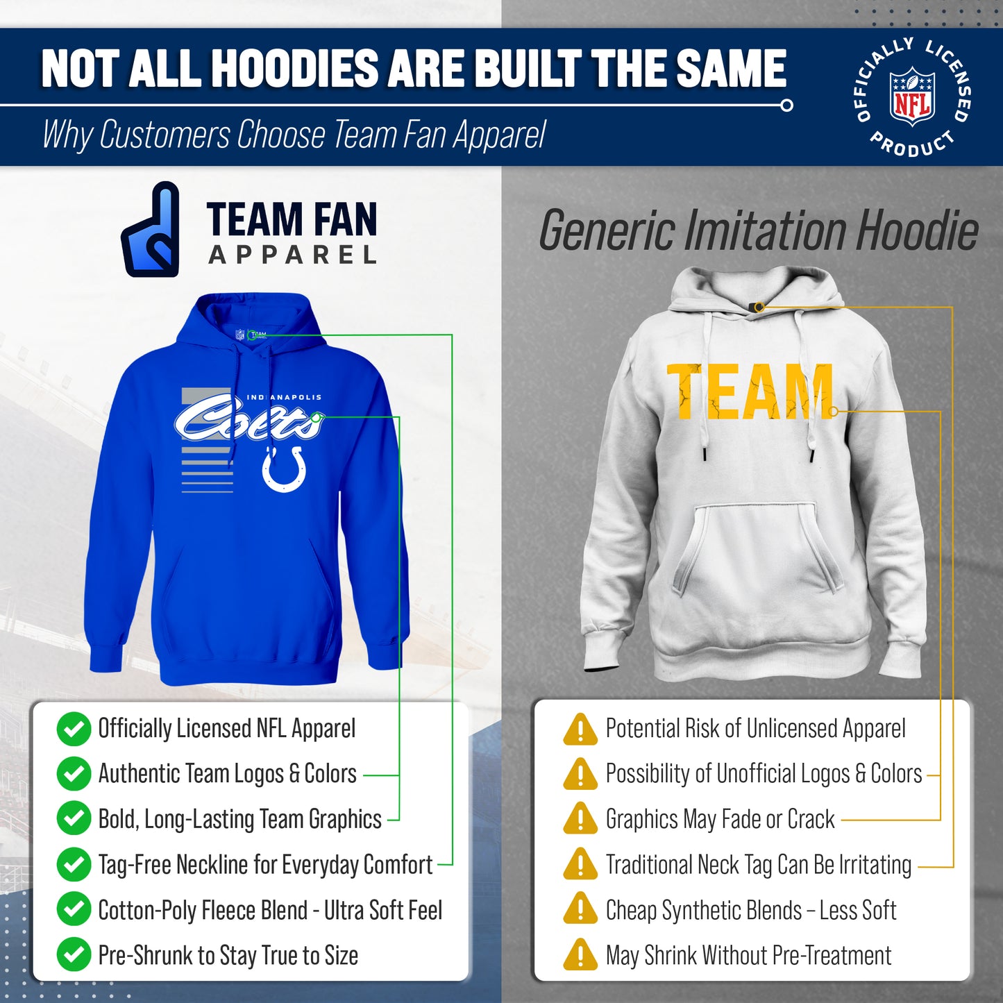 Indianapolis Colts NFL Adult Unisex Retro Script Ultra Soft Fleece Hooded Sweatshirt - Royal