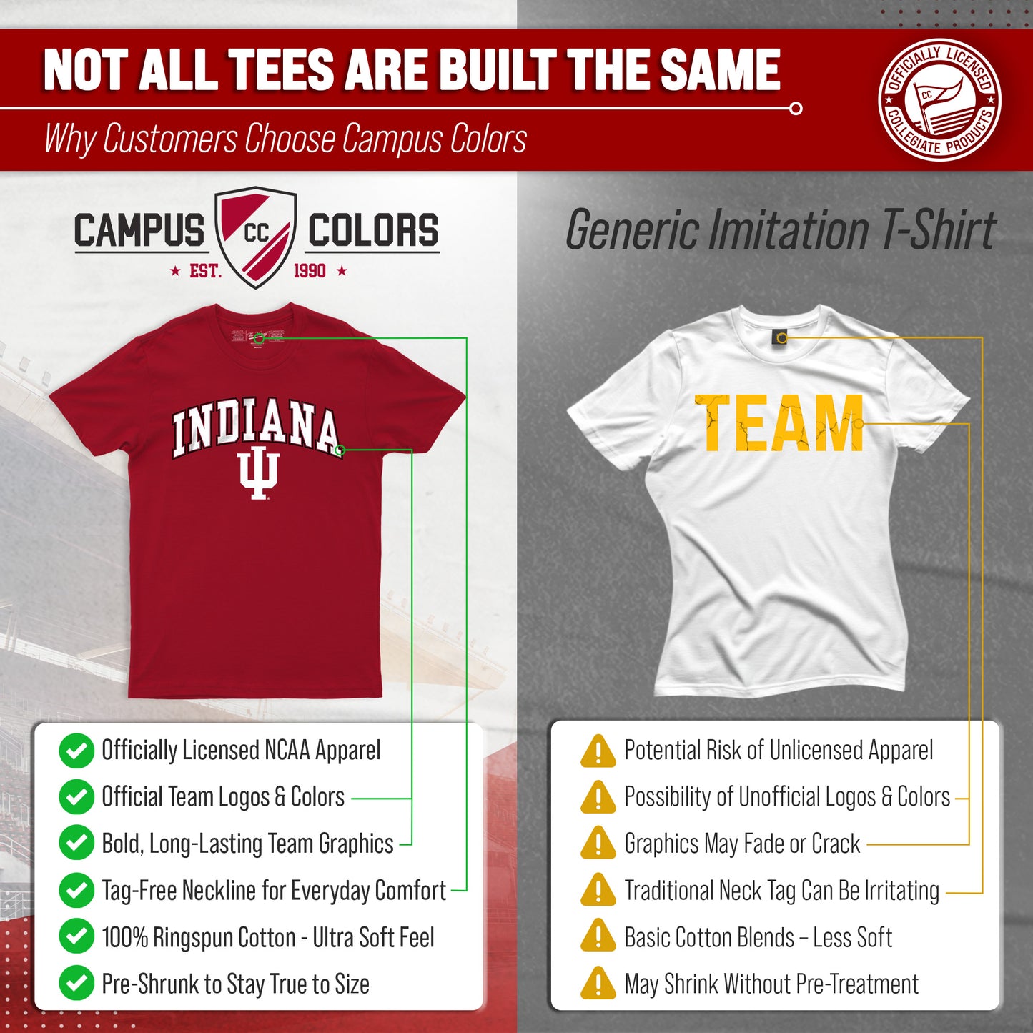 Indiana Hoosiers NCAA Adult Gameday Cotton T-Shirt - Crimson