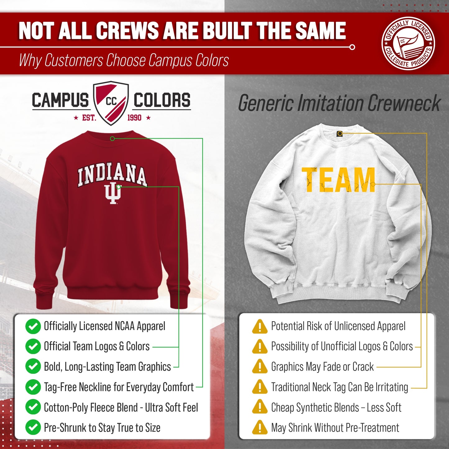 Indiana Hoosiers Campus Colors Adult Arch & Logo Soft Style Gameday Crewneck Sweatshirt - Cardinal