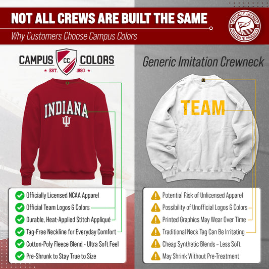 Indiana Hoosiers NCAA Adult Tackle Twill Crewneck Sweatshirt - Crimson