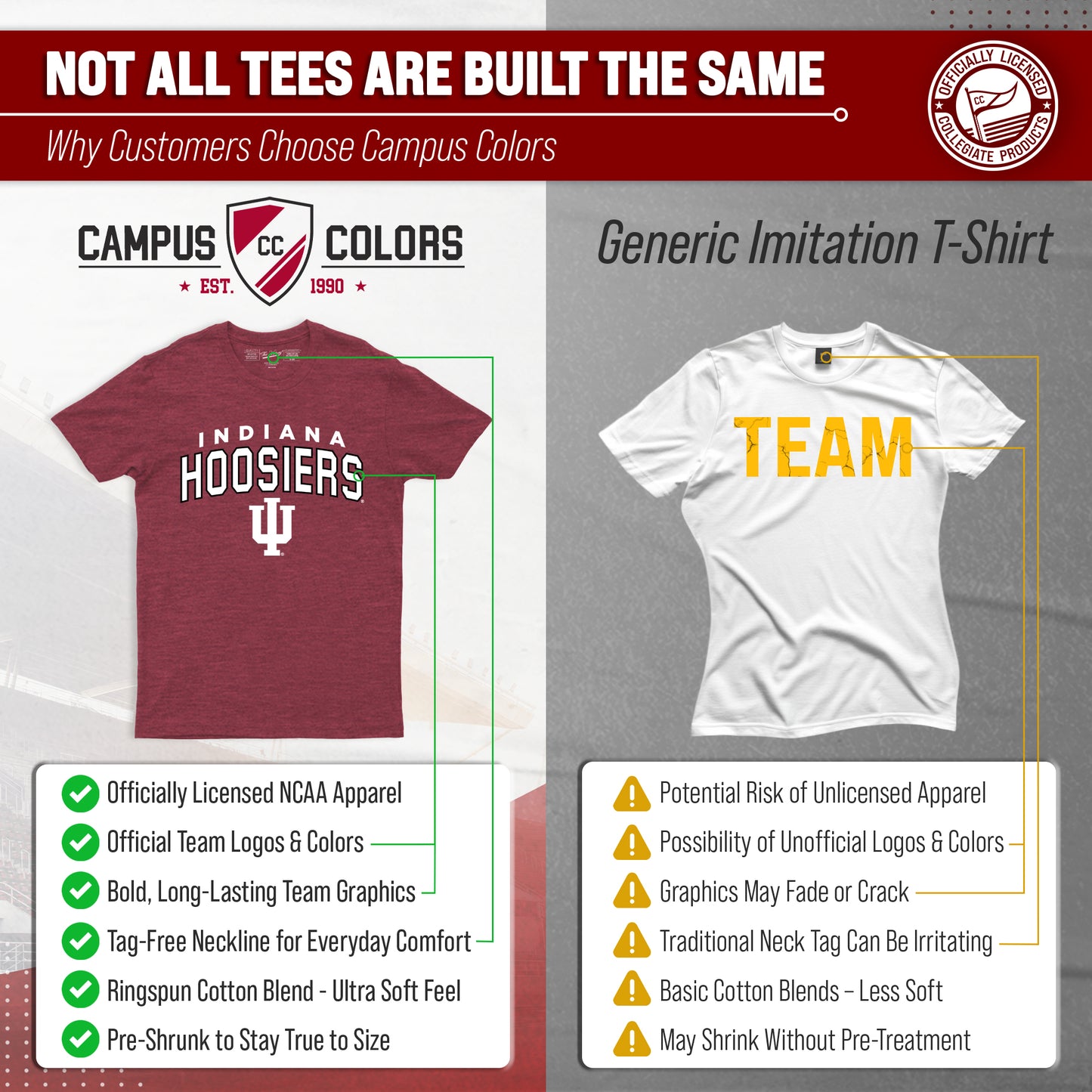 Indiana Hoosiers NCAA Adult Unisex Starting Fresh T-Shirt - Cardinal Heather