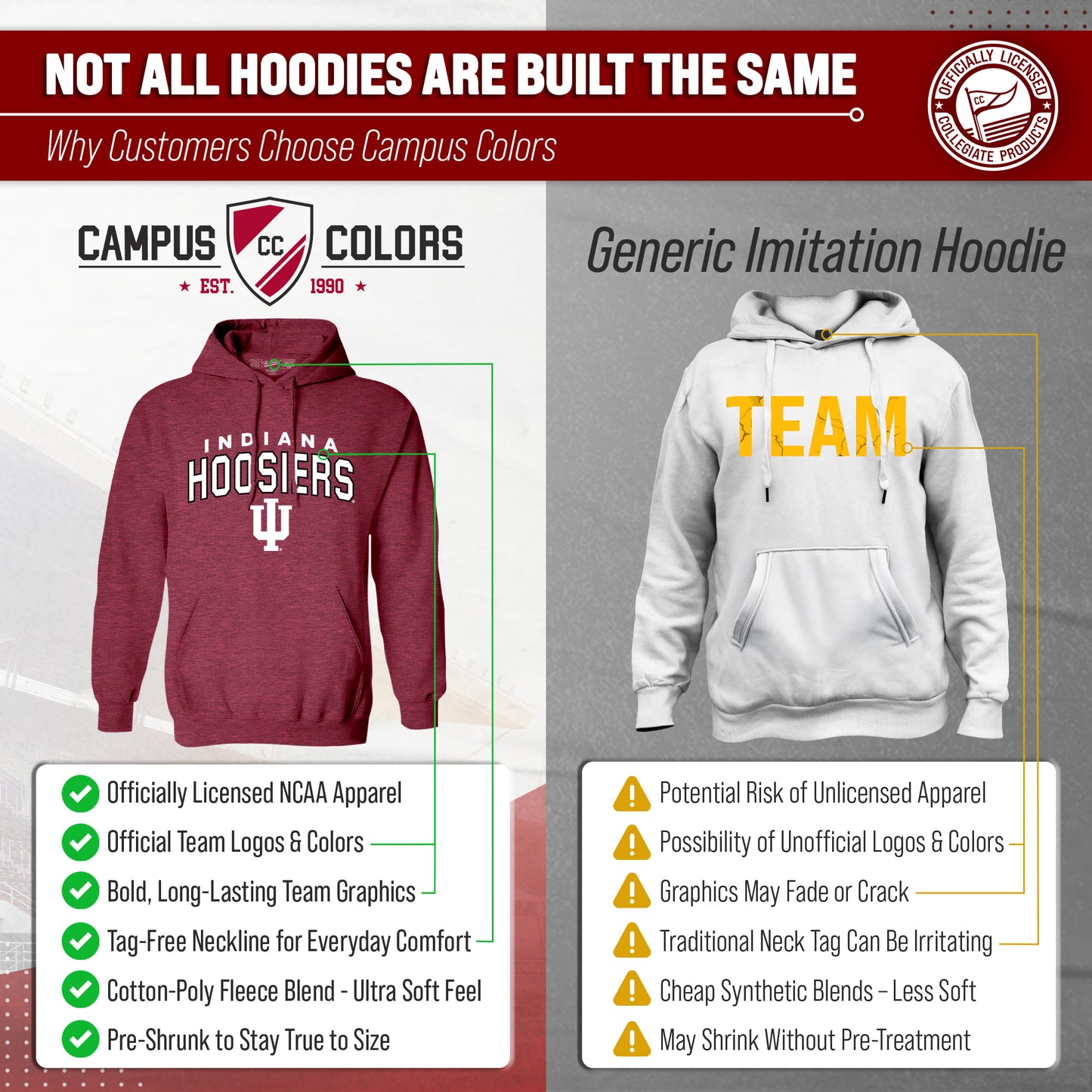 Indiana Hoosiers NCAA Adult Unisex Starting Fresh Heathered Hooded Fleece Sweatshirt - Cardinal Heather