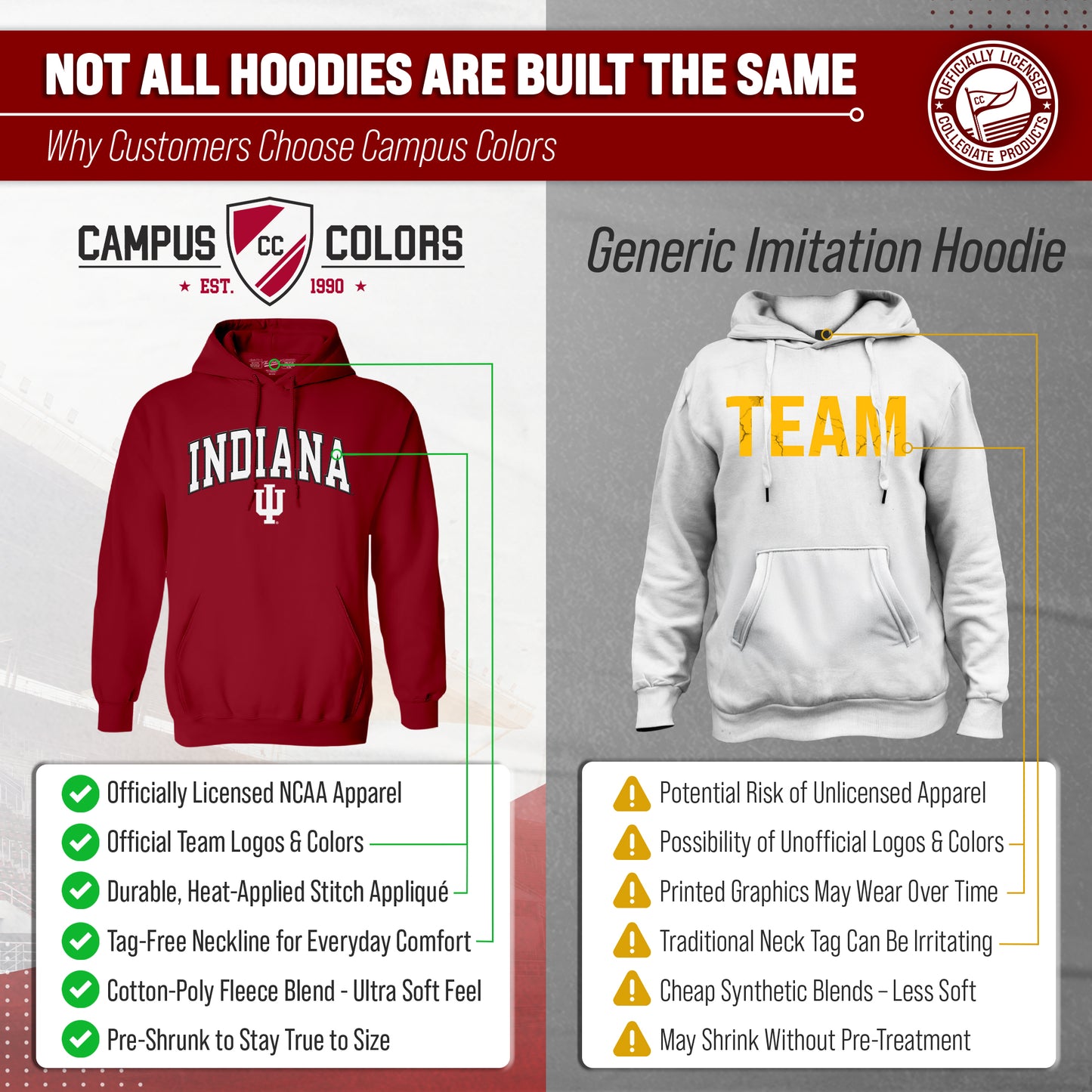 Indiana Hoosiers NCAA Adult Tackle Twill Hooded Sweatshirt - Crimson