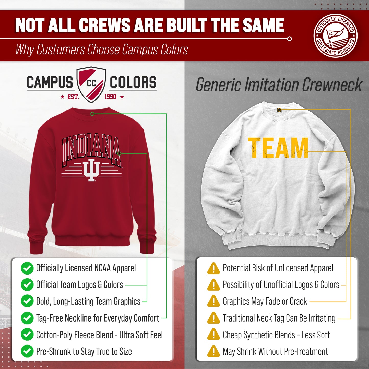 Indiana Hoosiers NCAA Adult Unisex Overtime Classics Crewneck Fleece Sweatshirt - Cardinal