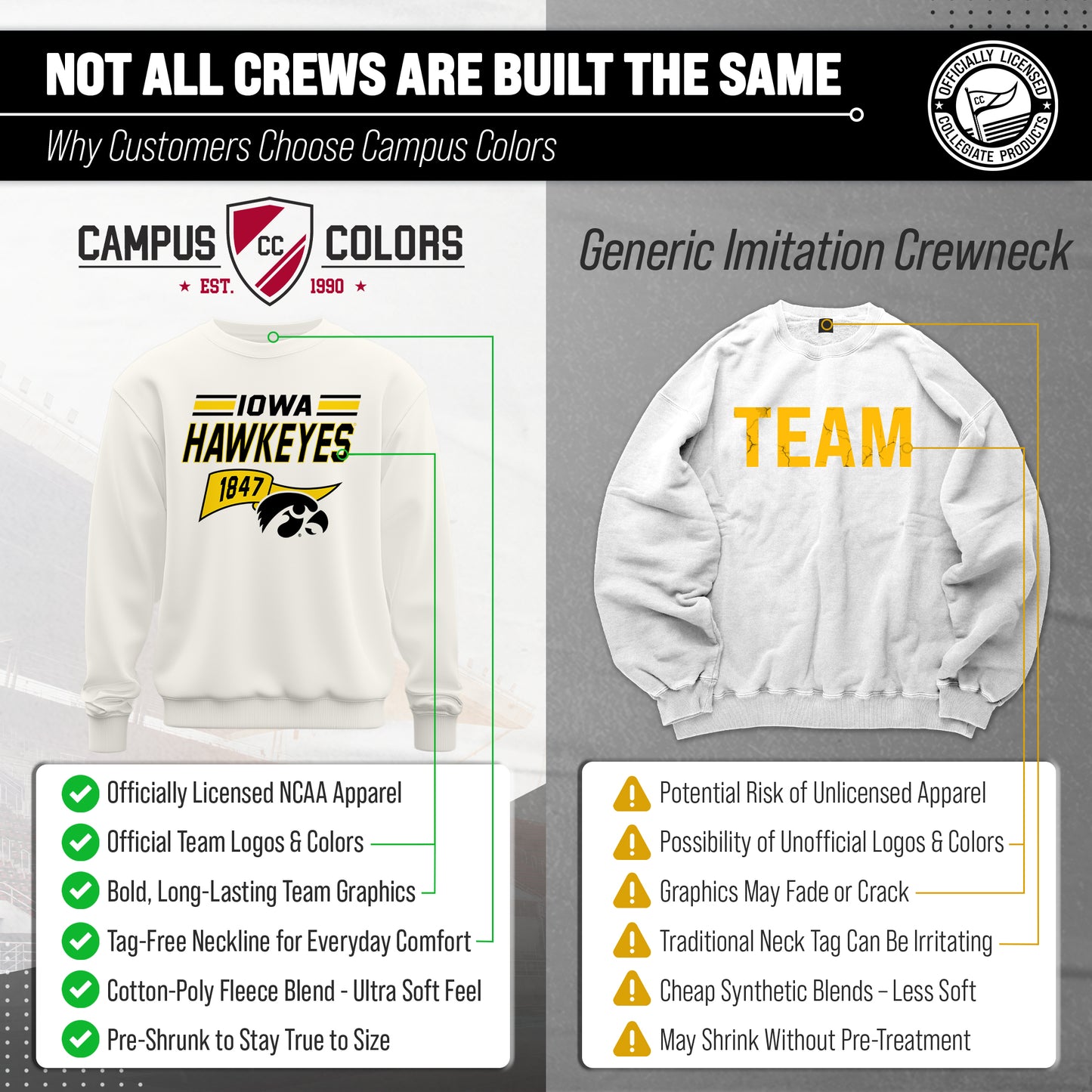 Iowa Hawkeyes NCAA Adult Unisex Varsity Club Pennant Crewneck Fleece Sweatshirt - Off White