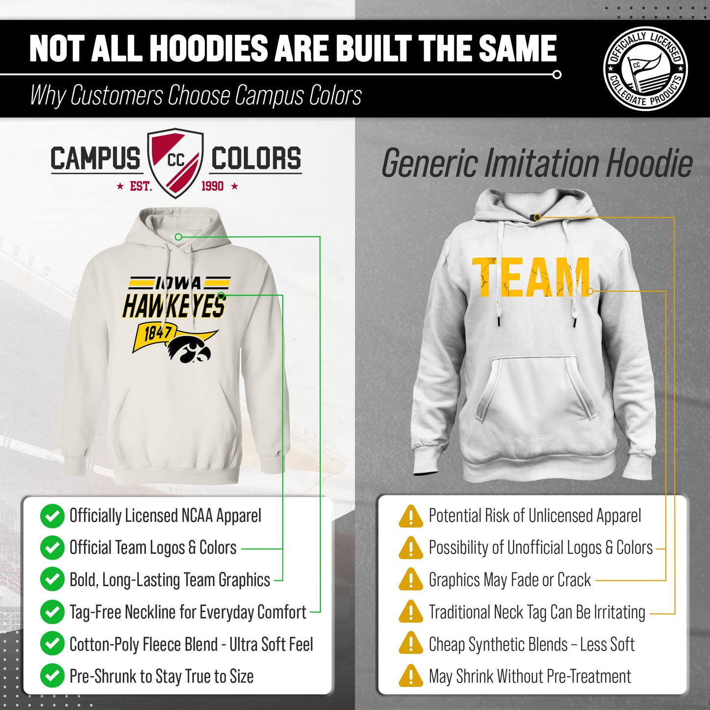 Iowa Hawkeyes NCAA Adult Unisex Varsity Club Pennant Hooded Fleece Sweatshirt - Off White