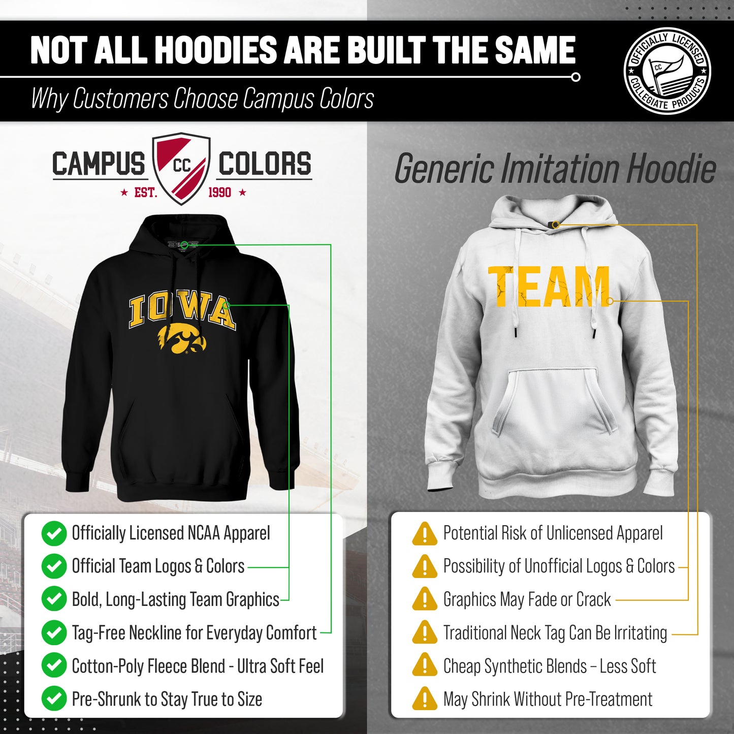 Iowa Hawkeyes Adult Arch & Logo Soft Style Gameday Hooded Sweatshirt - Black