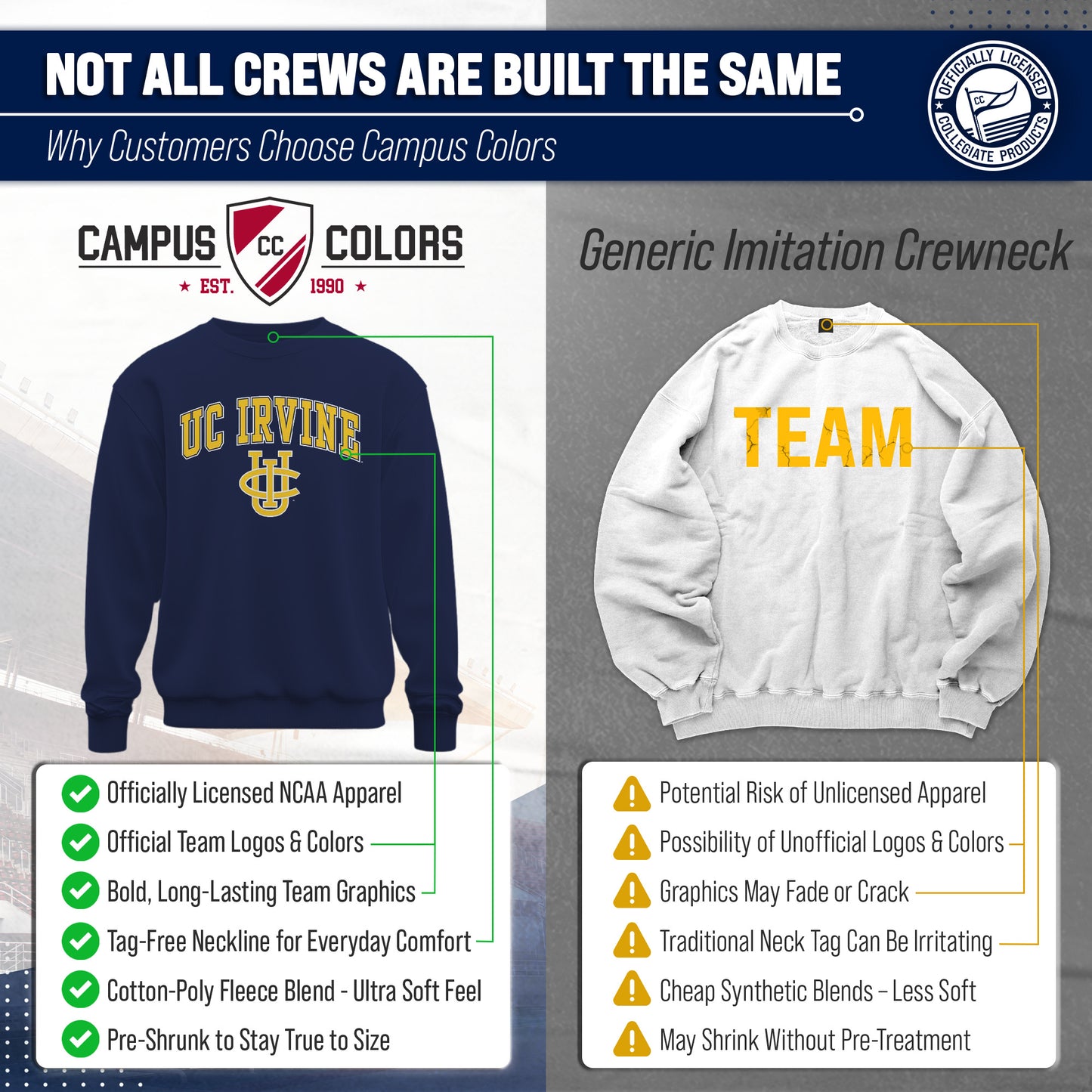 UC-Irvine Anteaters Adult Arch & Logo Soft Style Gameday Crewneck Sweatshirt - Navy
