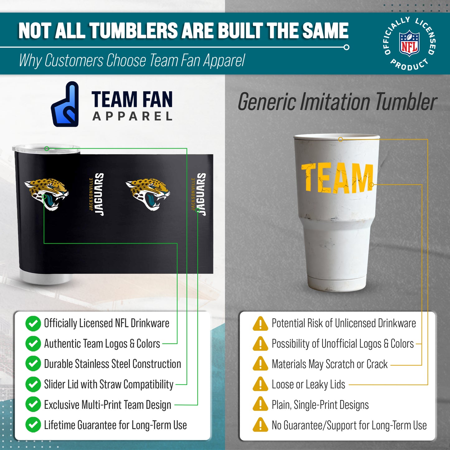 Jacksonville Jaguars NFL 20oz Gameday Stainless Steel Tumbler - Black