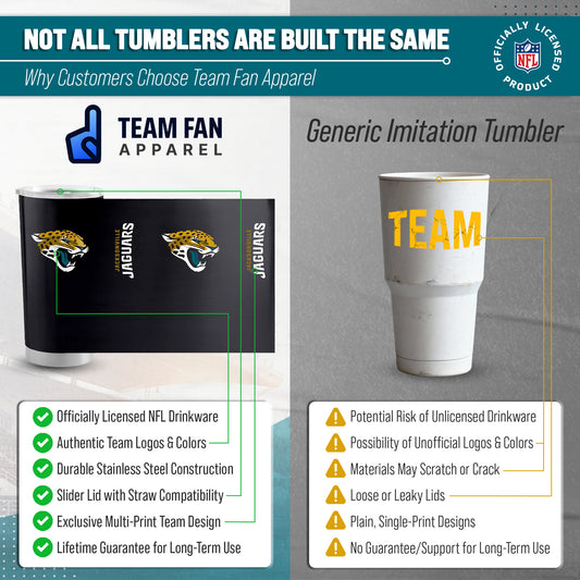 Jacksonville Jaguars NFL 20oz Gameday Stainless Steel Tumbler - Black