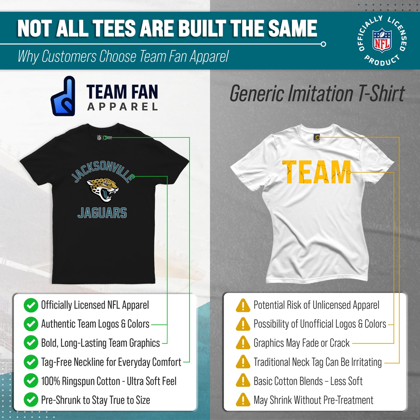 Jacksonville Jaguars NFL Adult Gameday T-Shirt - Black