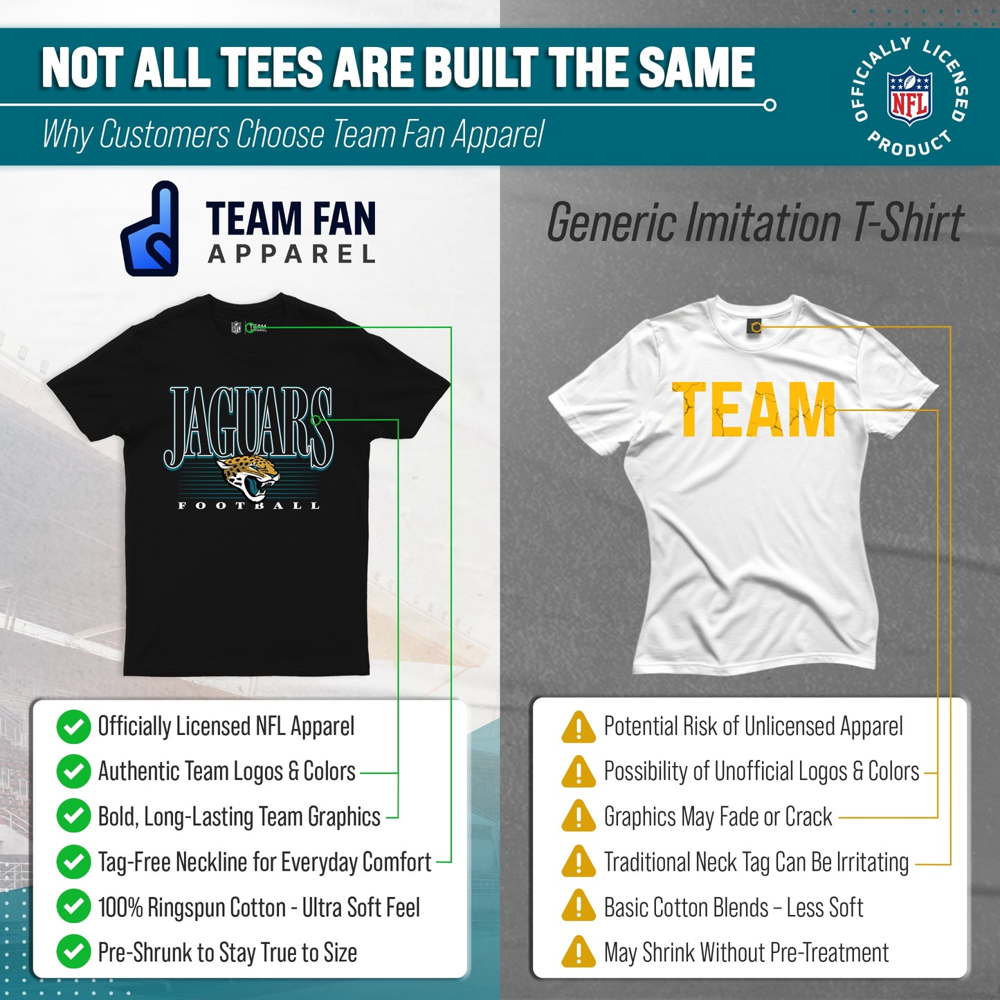 Jacksonville Jaguars NFL Adult Overtime Blueprint Tag-Less T-Shirt - Black