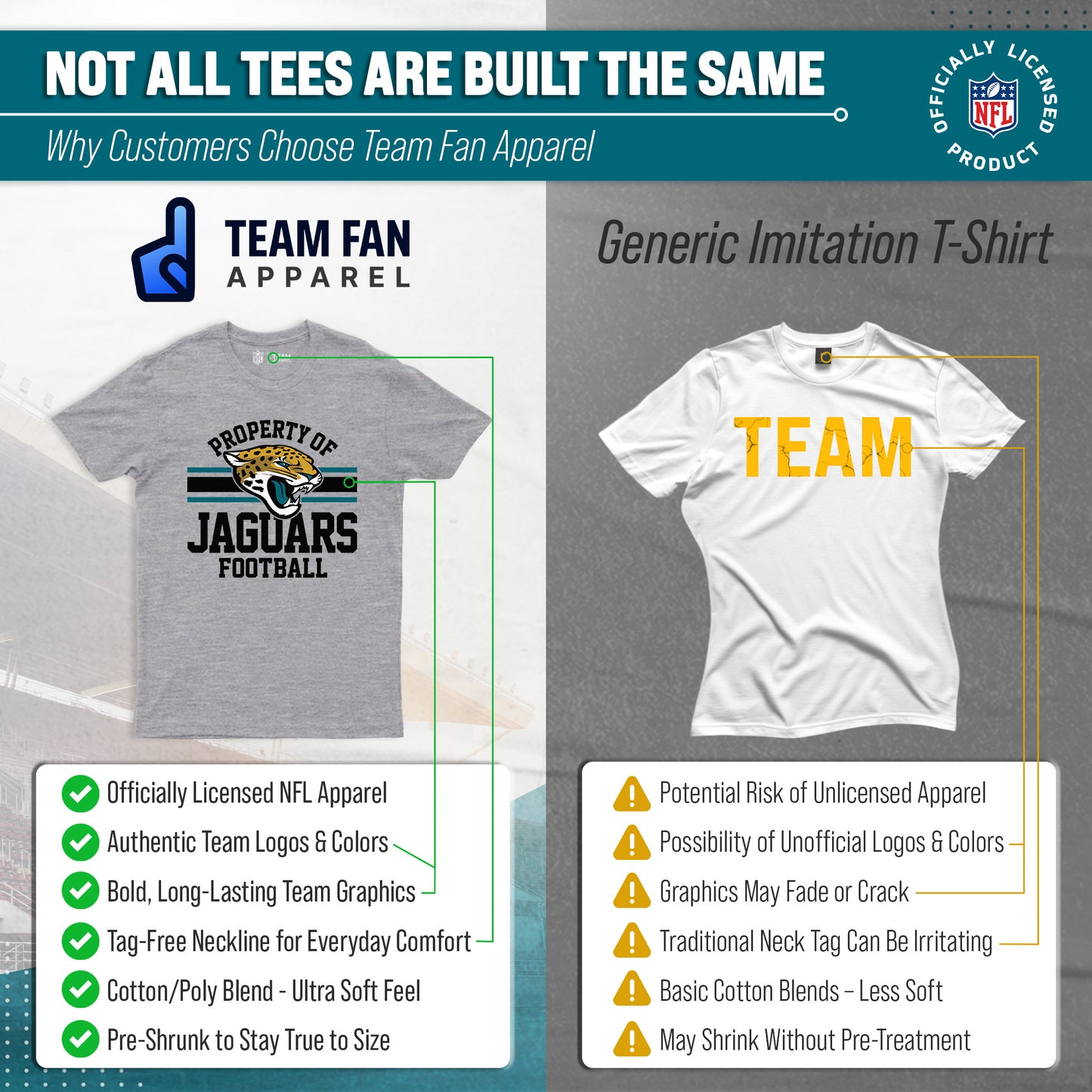 Jacksonville Jaguars NFL Adult Property Of T-Shirt - Sport Gray