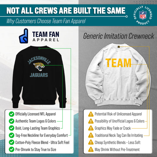 Jacksonville Jaguars NFL Adult Gameday Football Crewneck Sweatshirt - Black