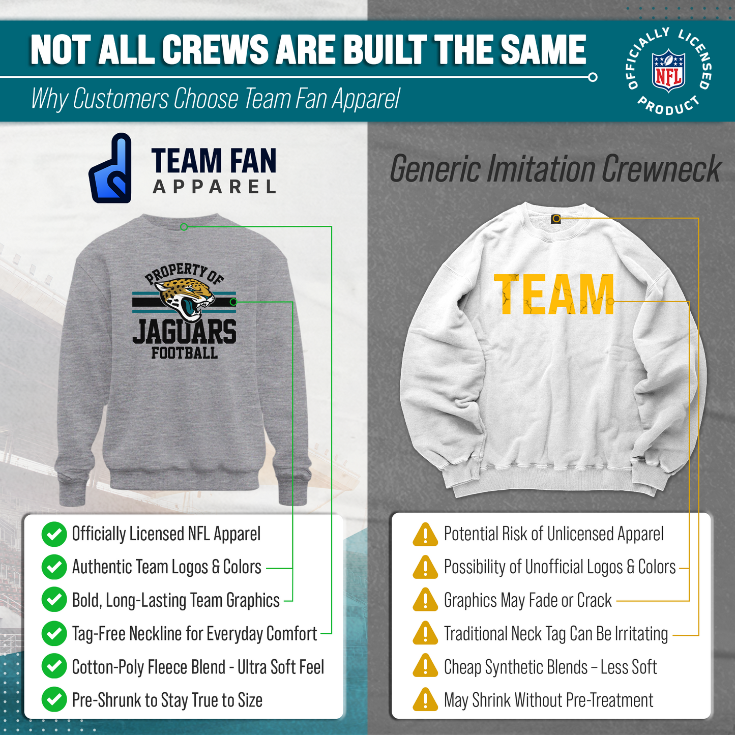 Jacksonville Jaguars NFL Adult Property Of Crewneck Fleece Sweatshirt - Sport Gray