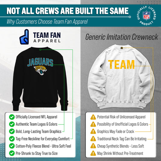 Jacksonville Jaguars NFL Home Team Crew - Black