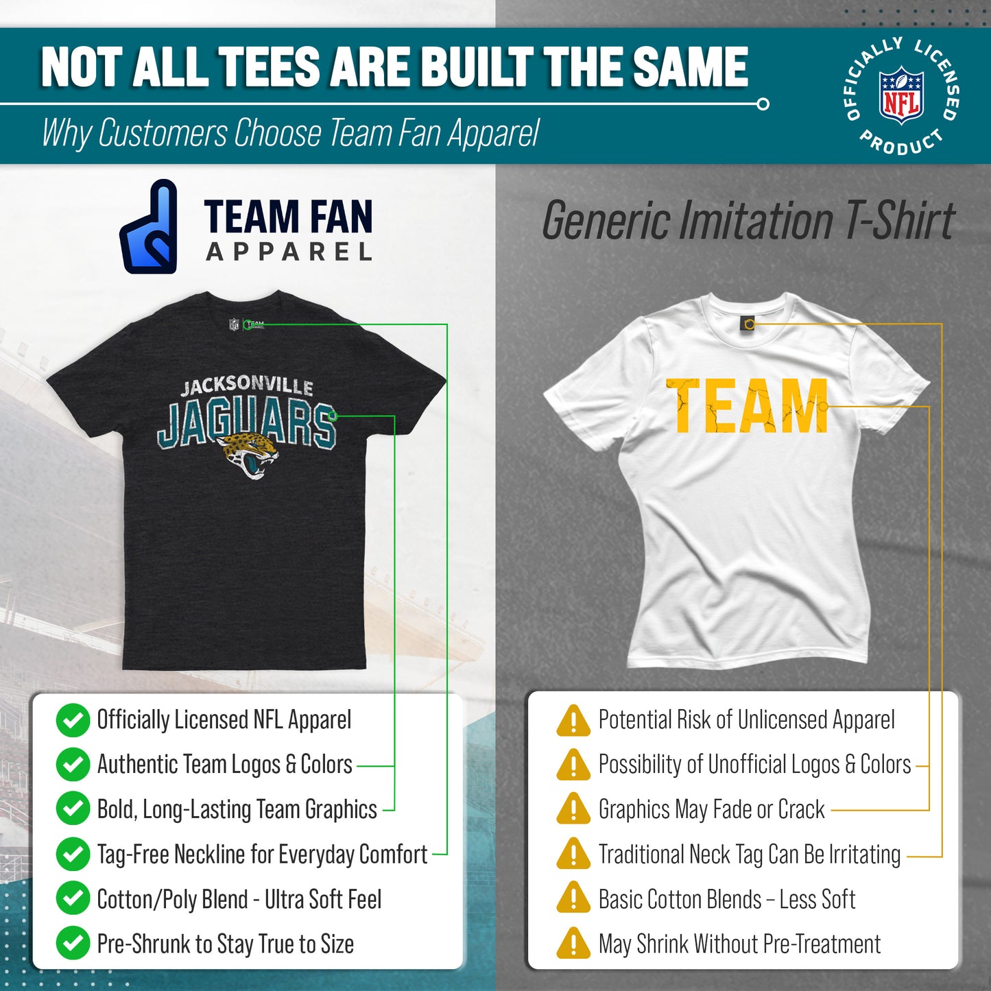 Jacksonville Jaguars NFL Starting Fresh Short Sleeve Heather T-Shirt - Black
