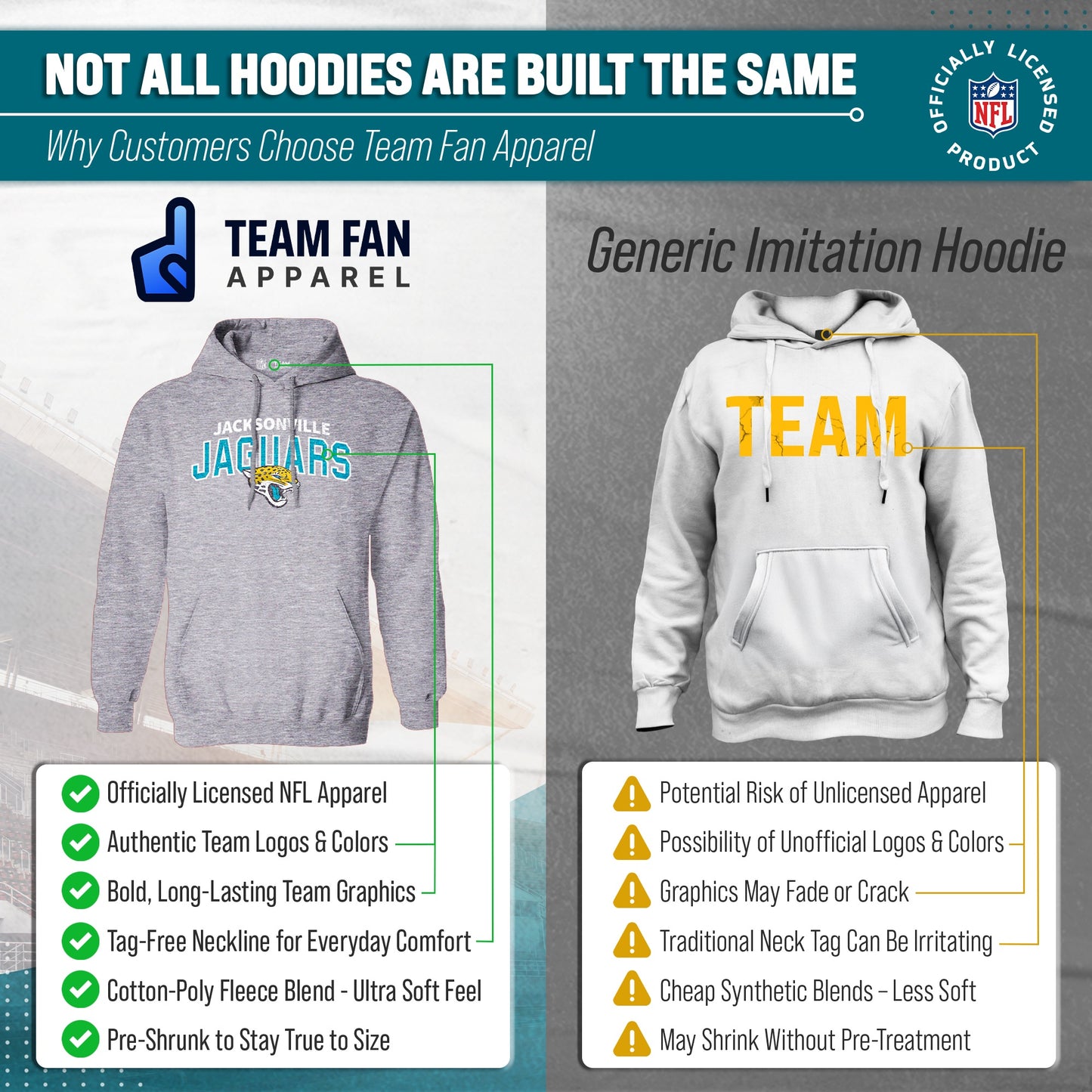Jacksonville Jaguars NFL Adult Unisex Starting Fresh Ultra Soft Fleece Hooded Sweatshirt - Athletic Heather