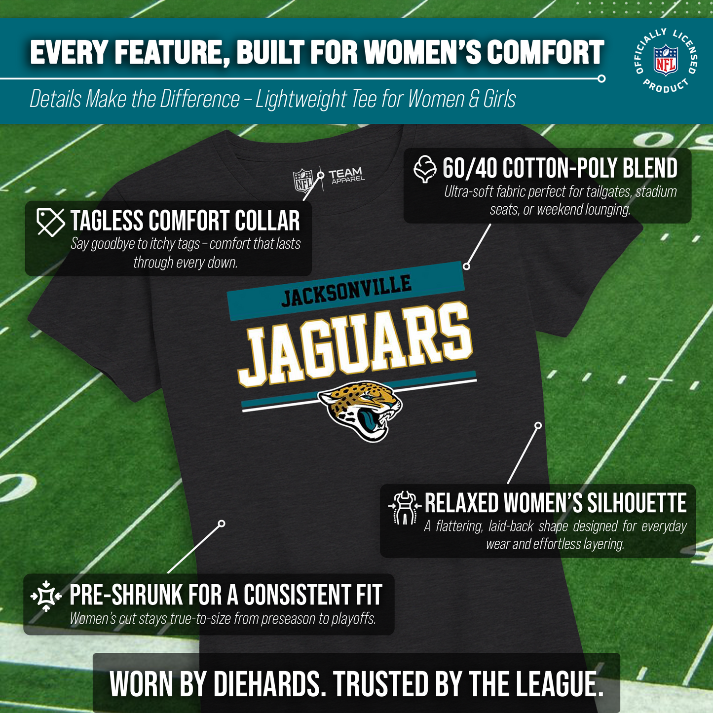 Jacksonville Jaguars NFL Women's Team Block Charcoal Tagless T-Shirt - Charcoal
