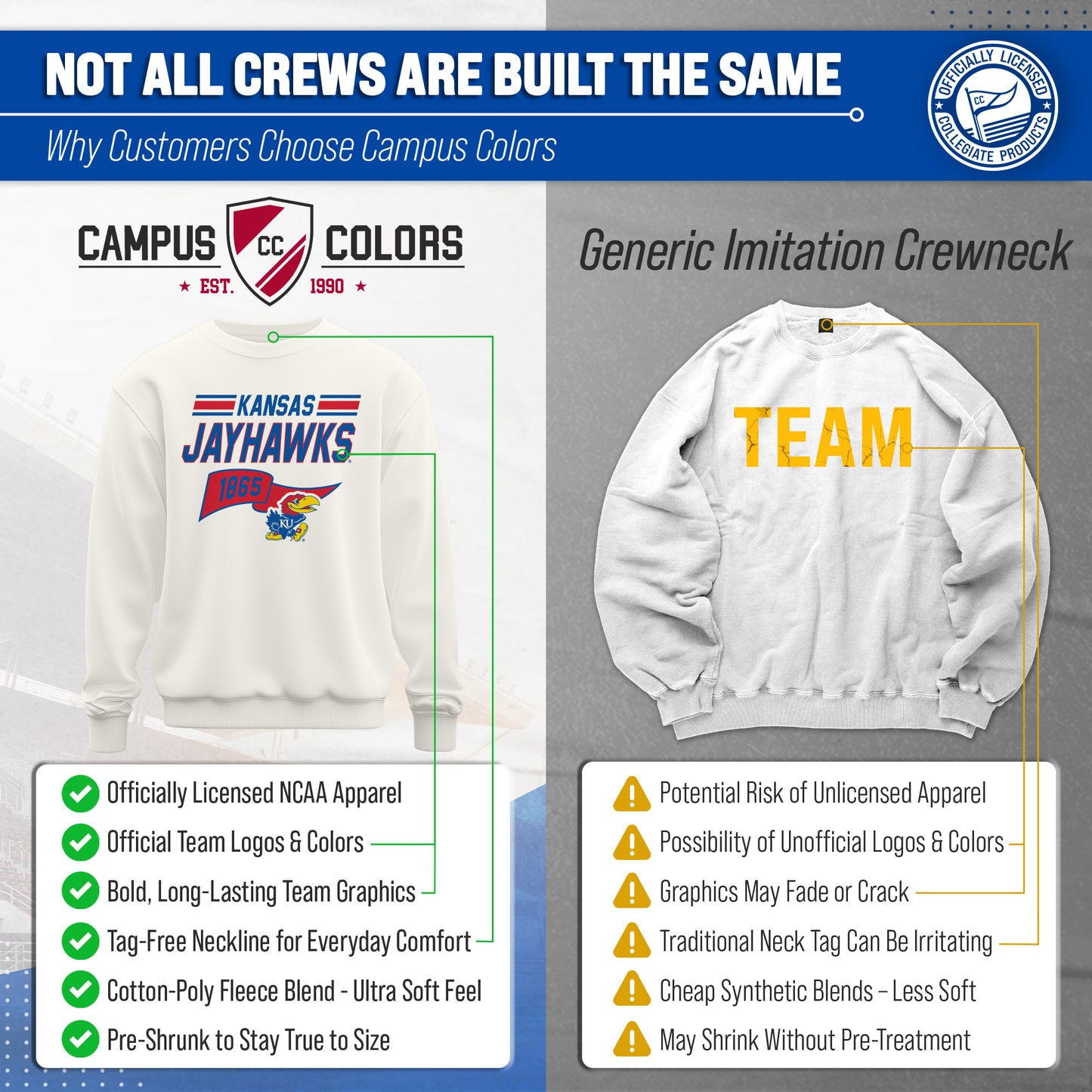 Kansas Jayhawks NCAA Adult Unisex Varsity Club Pennant Crewneck Fleece Sweatshirt - Off White