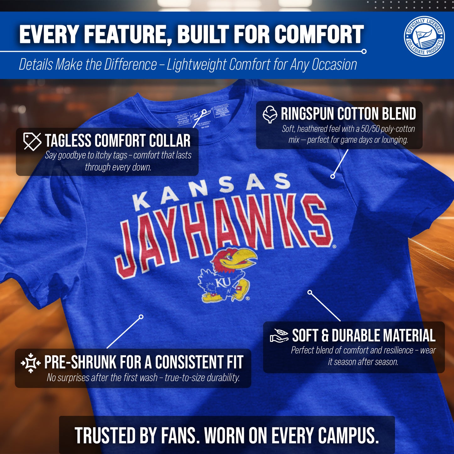 Kansas Jayhawks NCAA Adult Unisex Starting Fresh T-Shirt - Royal Heather