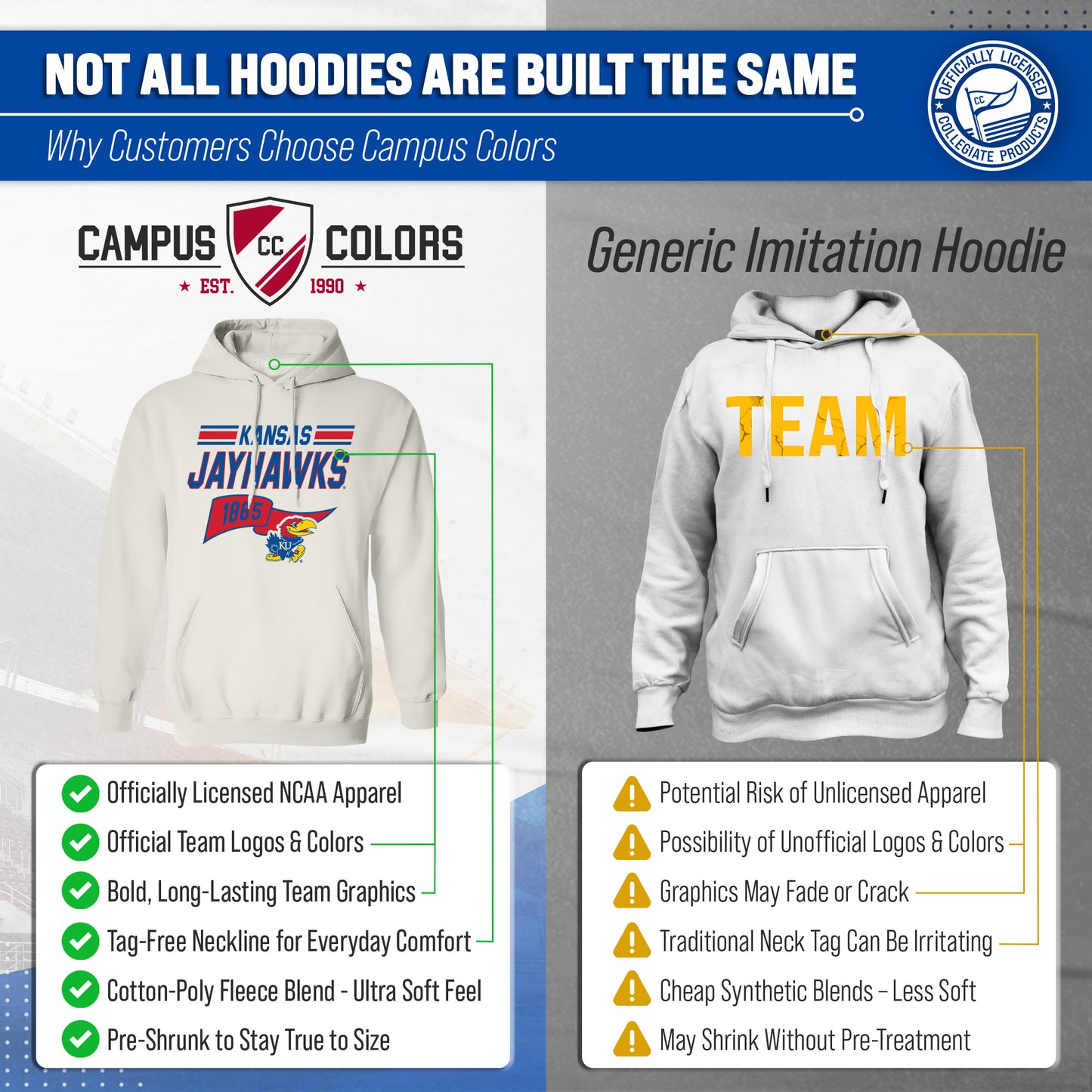 Kansas Jayhawks NCAA Adult Unisex Varsity Club Pennant Hooded Fleece Sweatshirt - Off White