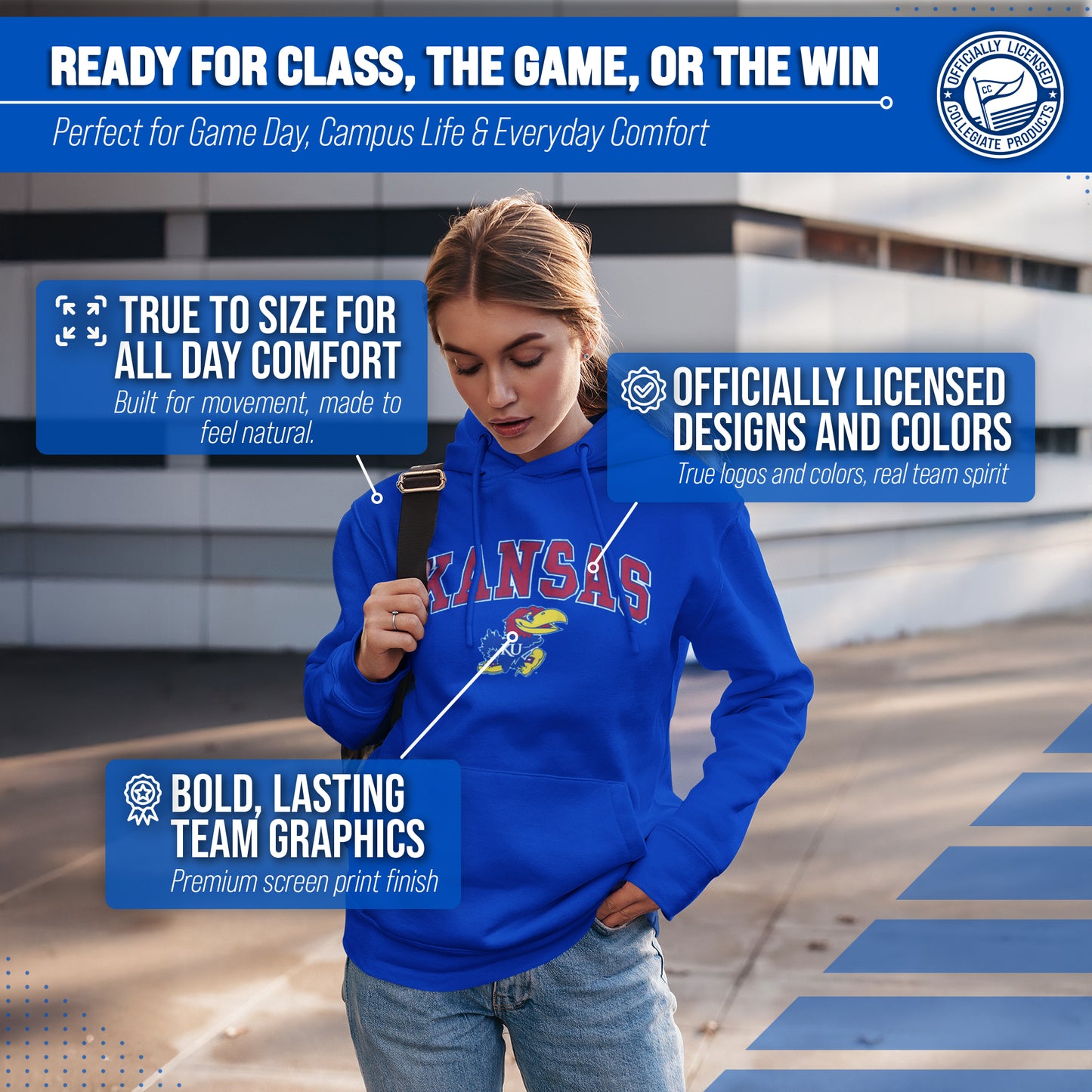 Kansas Jayhawks Adult Arch & Logo Soft Style Gameday Hooded Sweatshirt - Royal
