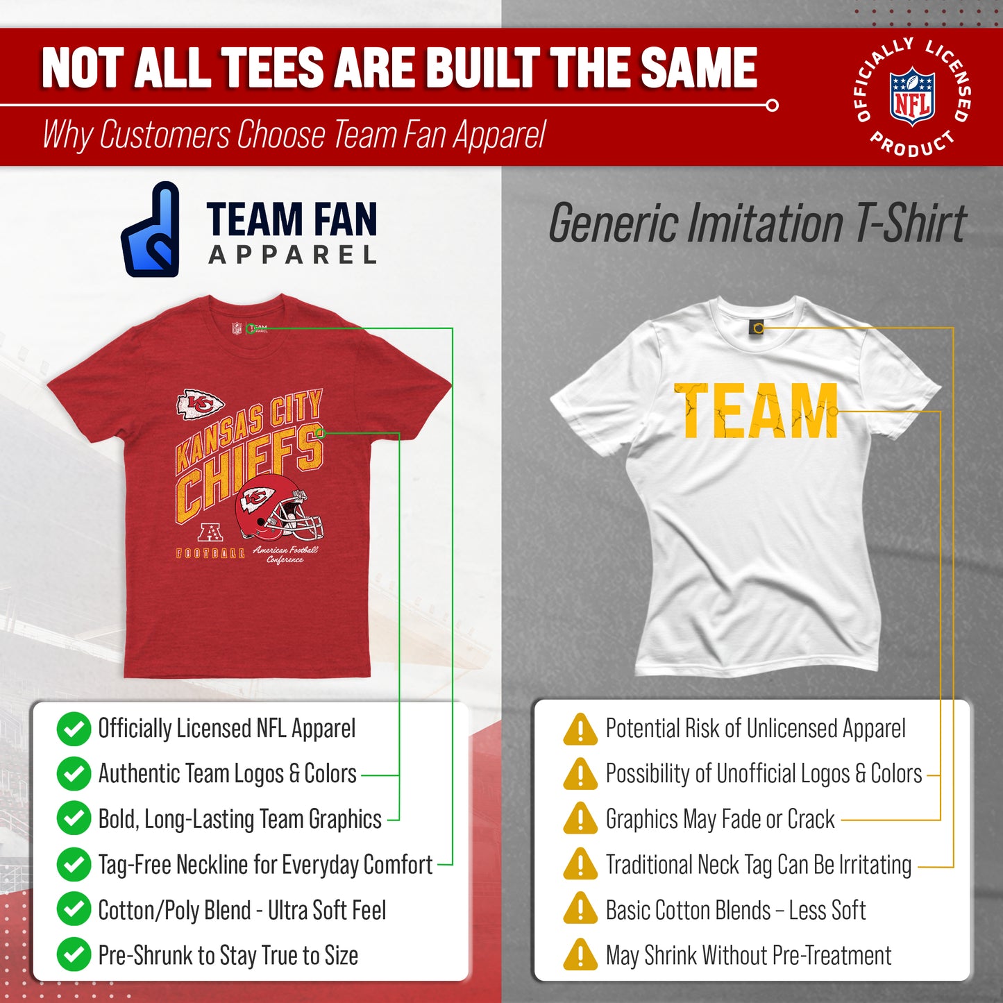 Kansas City Chiefs NFL Adult Distressed Helmet Tag-Less T-Shirt - Red Heather