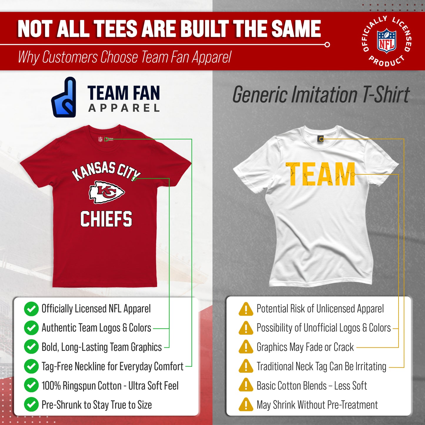 Kansas City Chiefs NFL Adult Gameday T-Shirt - Red