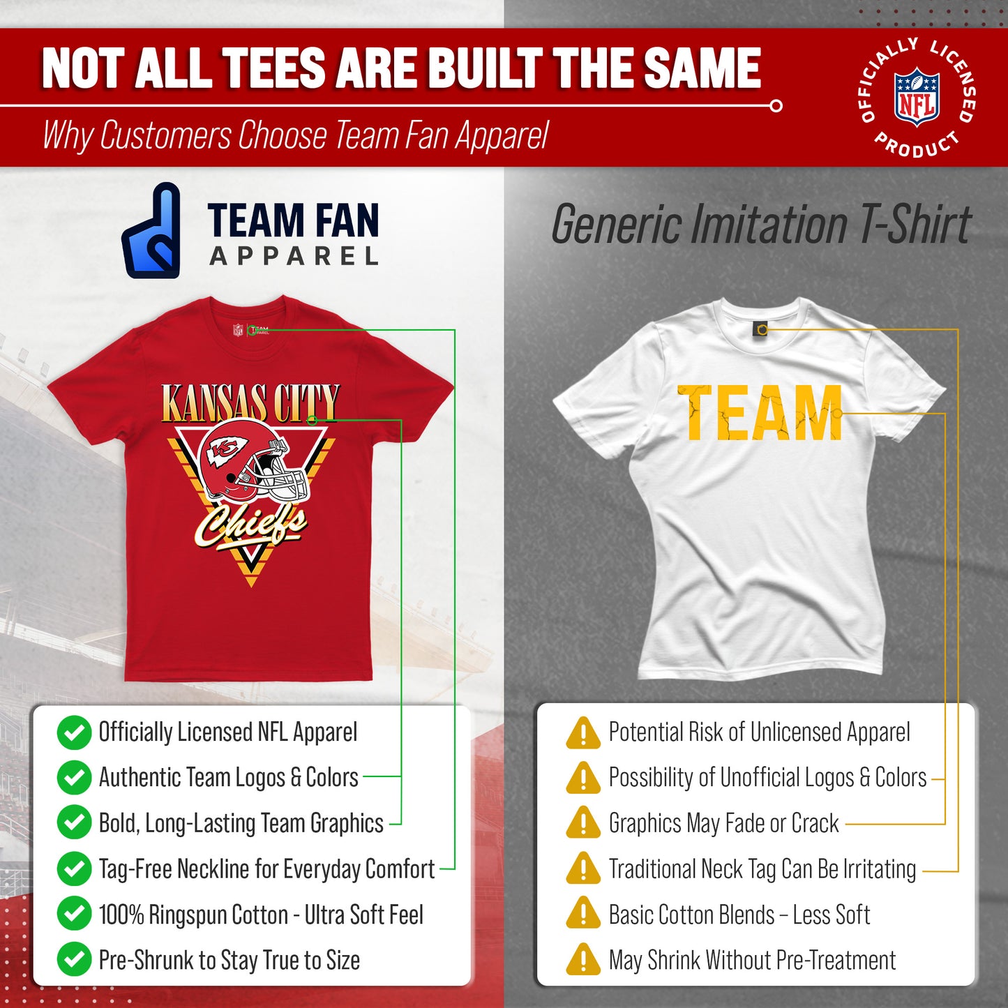 Kansas City Chiefs NFL Adult Retro Triangle Unisex T-Shirt - Red