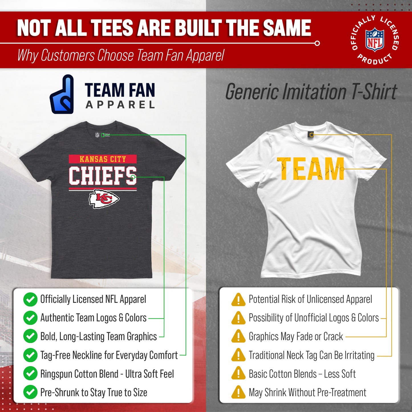 Kansas City Chiefs NFL Adult Team Block Tagless T-Shirt - Charcoal