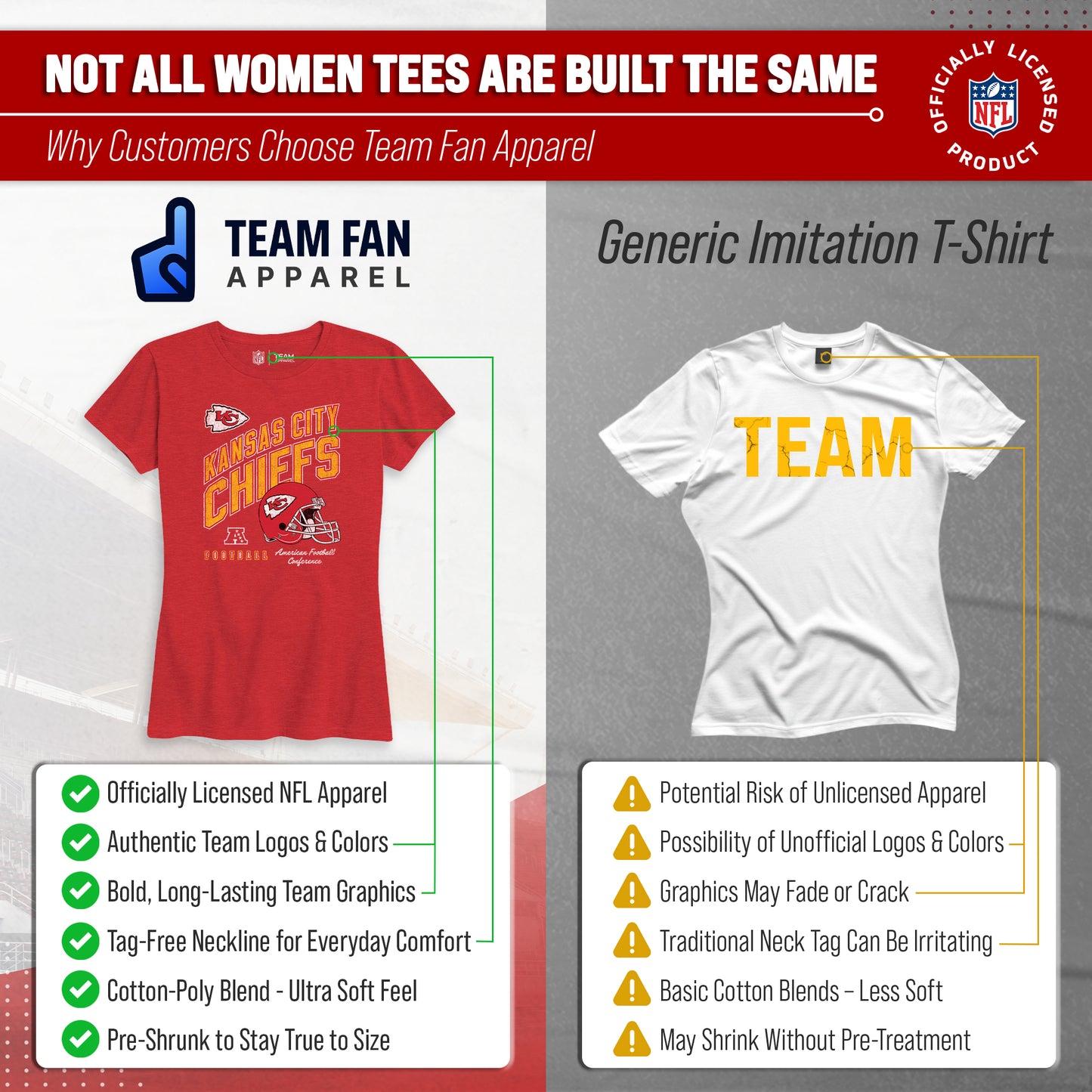 Kansas City Chiefs NFL Womens Distressed Helmet Tag-Less Soft T-Shirt - Red Heather
