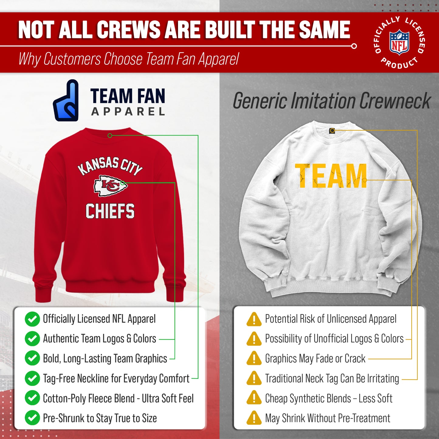 Kansas City Chiefs NFL Adult Gameday Football Crewneck Sweatshirt - Red