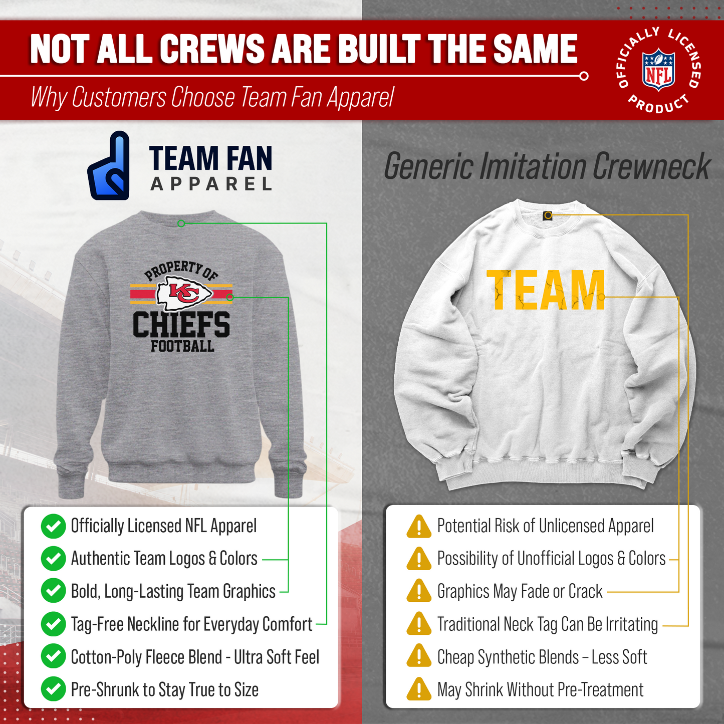 Kansas City Chiefs NFL Adult Property Of Crewneck Fleece Sweatshirt - Sport Gray