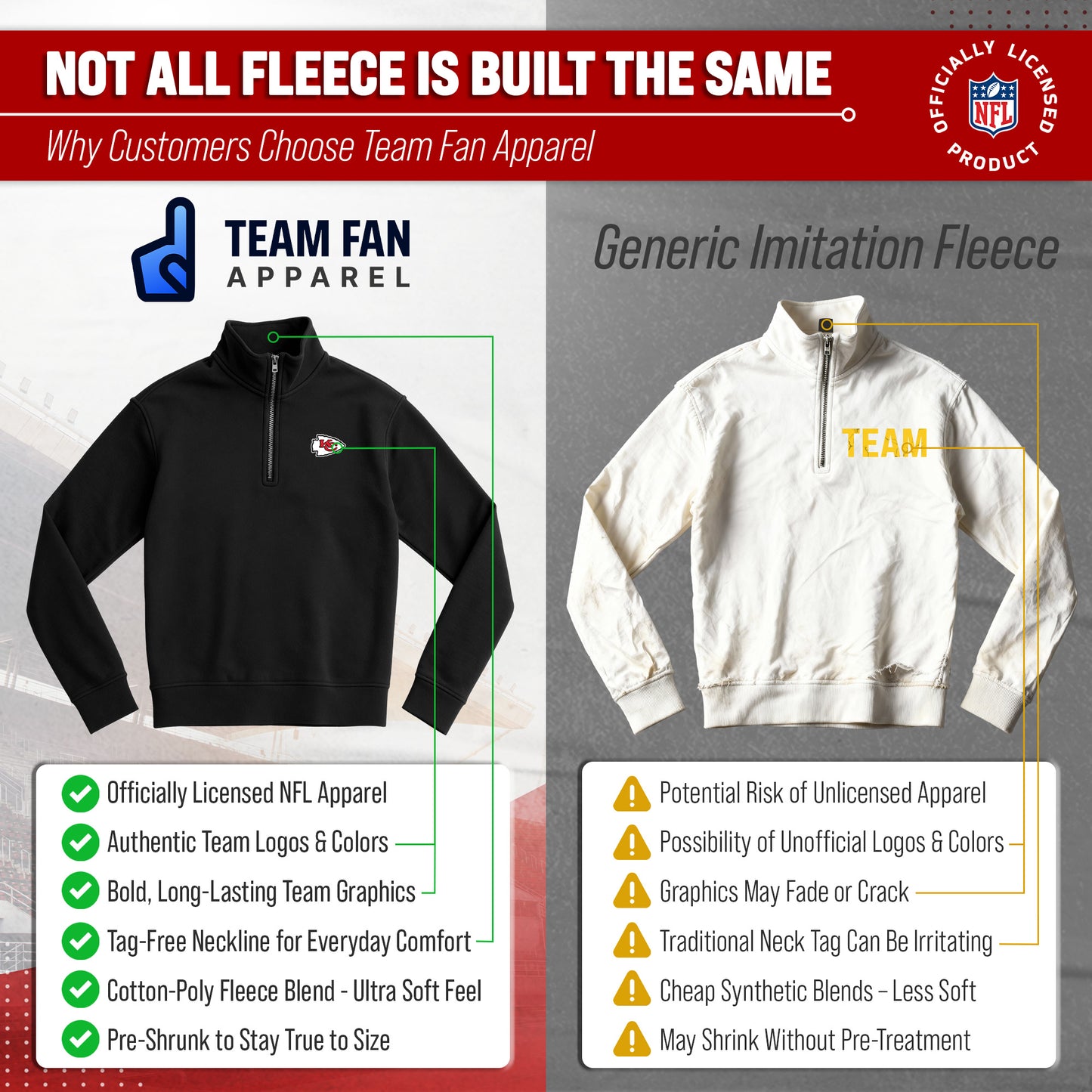 Kansas City Chiefs NFL Adult Unisex Team Logo Quarter Zip Pullover Sweatshirt - Black