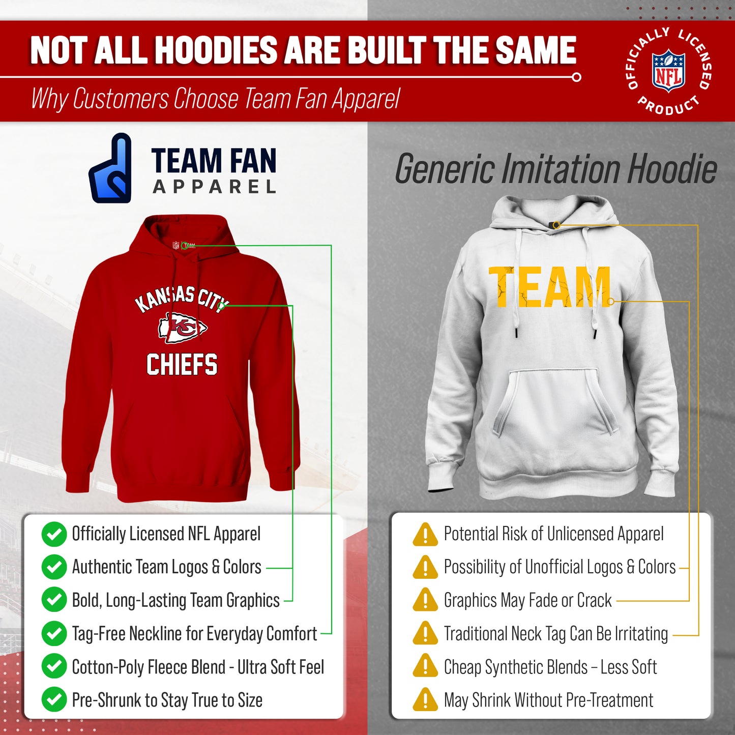 Kansas City Chiefs NFL Adult Gameday Hooded Sweatshirt - Red