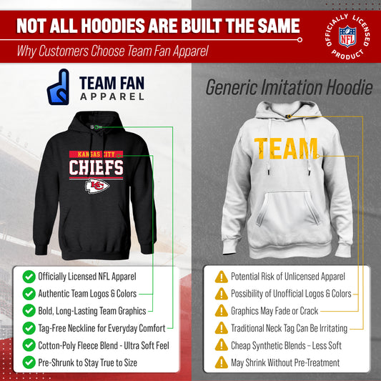 Kansas City Chiefs NFL Adult Gameday Charcoal Hooded Sweatshirt - Charcoal