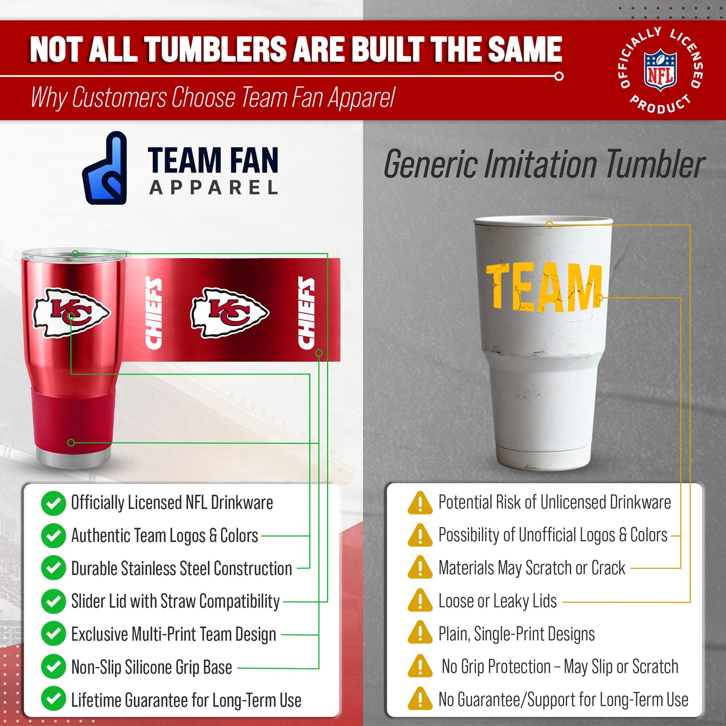 Kansas City Chiefs NFL 30oz Gameday Stainless Steel Tumbler - Red