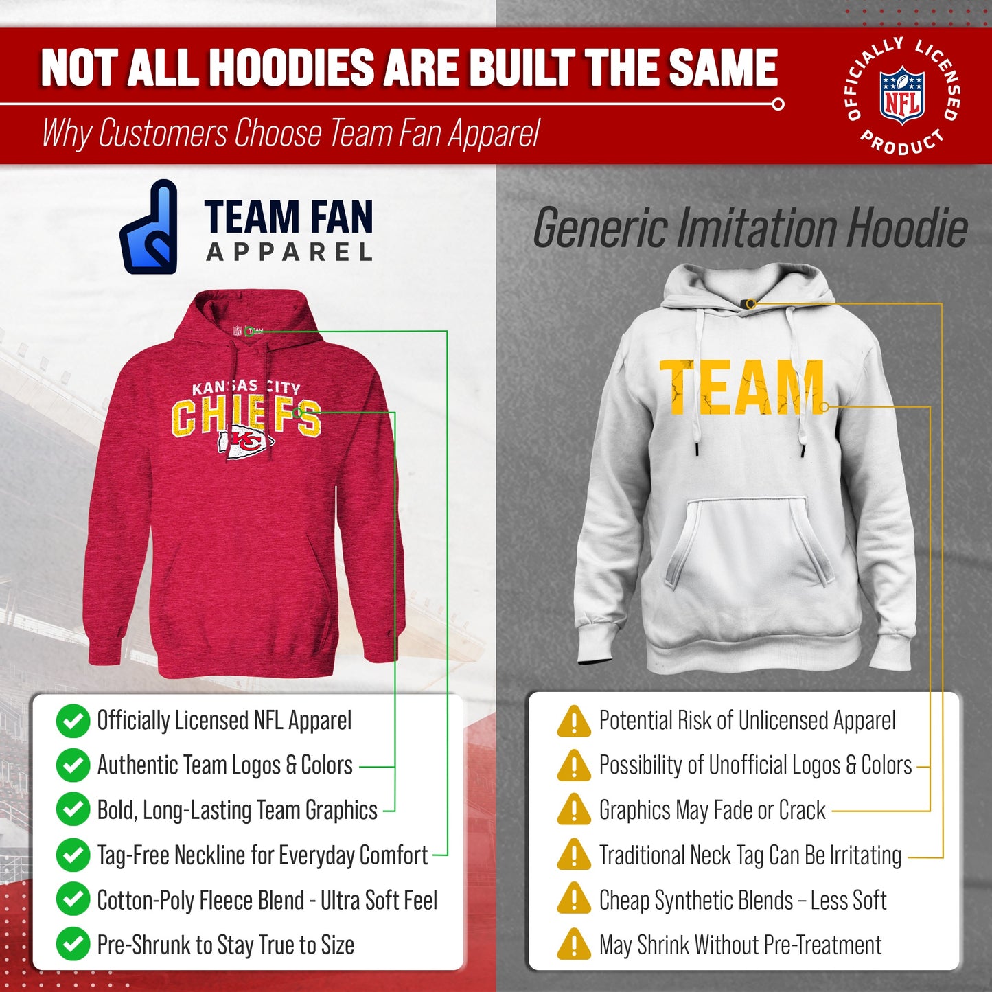 Kansas City Chiefs NFL Adult Unisex Starting Fresh Ultra Soft Fleece Hooded Sweatshirt - Red